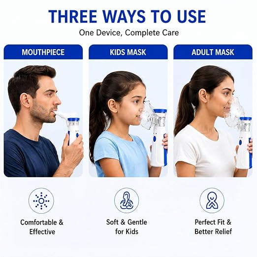 Handheld Portable Mesh Nebulizer
