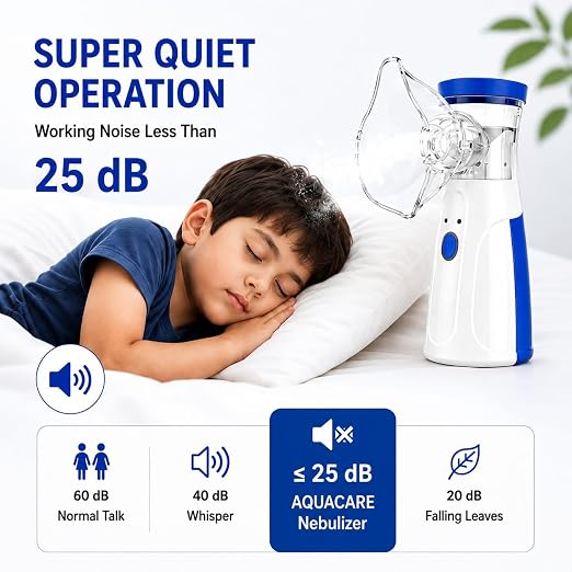 Handheld Portable Mesh Nebulizer