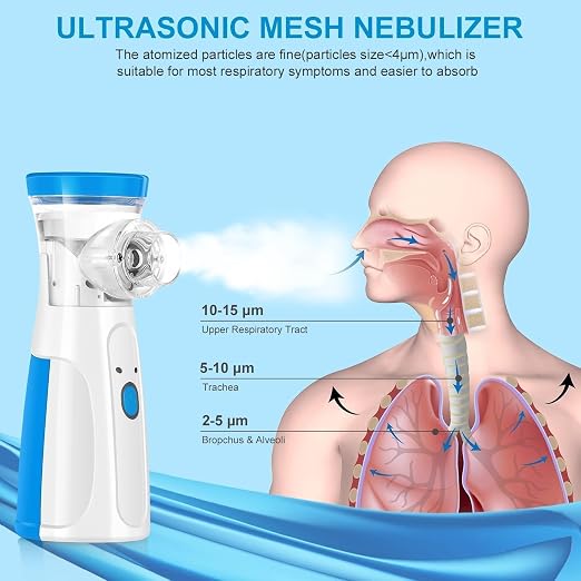 Handheld Portable Mesh Nebulizer